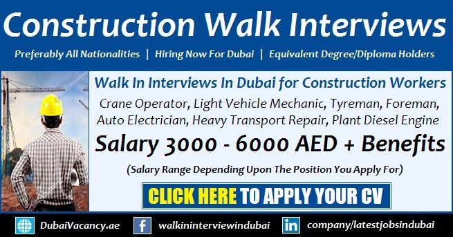Al Naboodah Construction Group LLC Careers