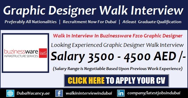 Dubai Graphic Designer Jobs 2020